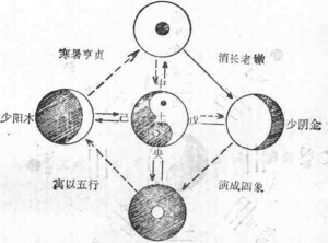 圖片2