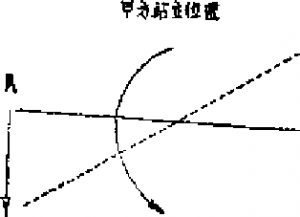 圖片156