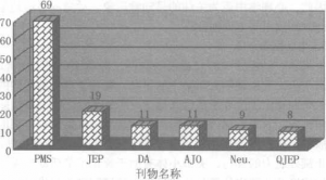 圖片2